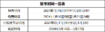 剛剛公布！2024年遼寧省招考6996名公務員！
