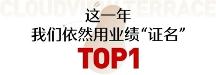 中駿地產(chǎn)2023載譽(yù)前行，攜中駿·云景臺項目譜寫2024新篇章