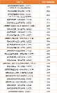 銀行存款利率下調(diào)，招商信諾利多多3號終身壽險（分紅型）賣火了