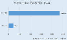 歌爾股份：AI+元宇宙驅(qū)動(dòng)消費(fèi)電子需求增長(zhǎng) 超八千項(xiàng)發(fā)明專利賦能創(chuàng)新