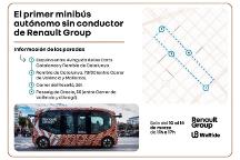 巴塞羅那首現(xiàn)！文遠(yuǎn)知行與雷諾打造自動(dòng)駕駛小巴試乘服務(wù)