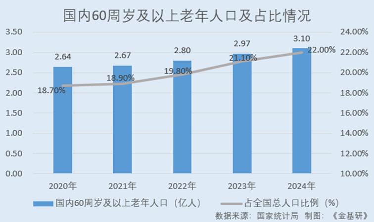 圖表, 瀑布圖

AI 生成的內(nèi)容可能不正確。